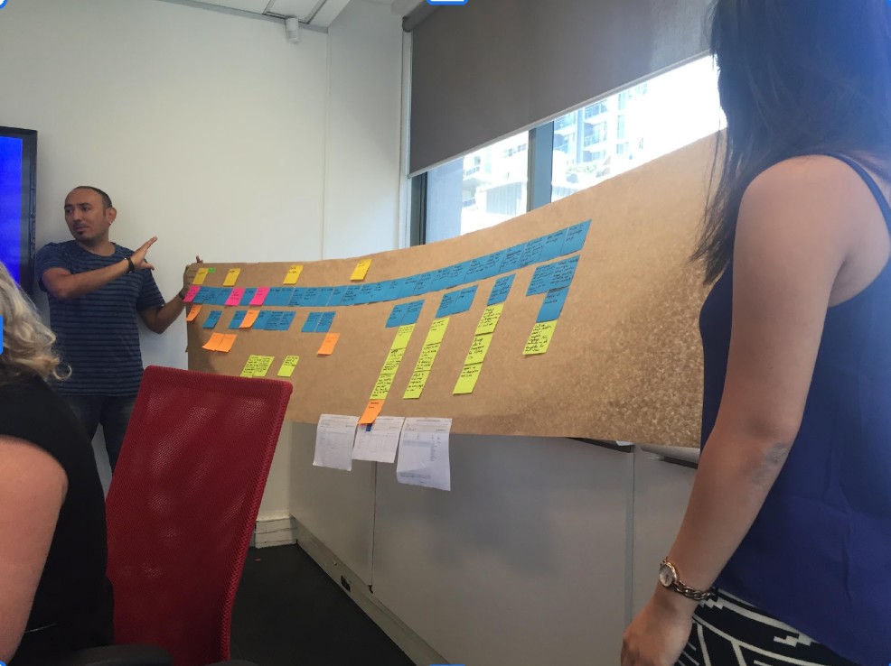 Customer journey mapping