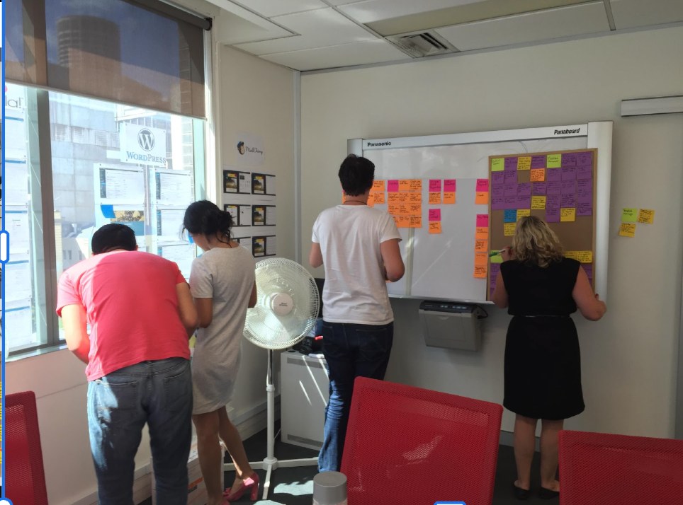 Opportunity & ideas mapping workshop